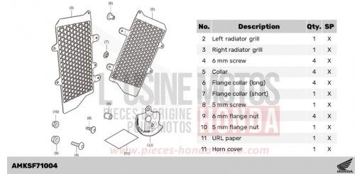 KIT,RADIATOR GRILL CRF1100DP de 2023